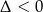 &Delta; < 0 