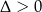 Δ > 0 