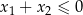 x1 + x2 ≤ 0 