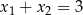 x 1 + x 2 = 3 