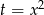  2 Δ = m + 4 > 0 