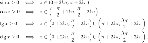 sin x > 0 &lArr; &rArr; x &isin; (0 + 2k&pi; ,&pi; + 2k &pi;) ( ) co sx > 0 &lArr; &rArr; x &isin; &minus; &pi;-+ 2k&pi;, &pi;-+ 2k &pi; 2 2 ( ) ( &pi; ) 3&pi; tg x > 0 &lArr; &rArr; x &isin; 0+ 2k&pi; ,2-+ 2k &pi; &cup; &pi; + 2k &pi;, 2--+ 2k &pi; ( ) ( ) &pi;- 3&pi;- ctg x > 0 &lArr; &rArr; x &isin; 0+ 2k&pi; ,2 + 2k &pi; &cup; &pi; + 2k &pi;, 2 + 2k &pi; . 