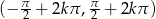 (&minus; &pi;2-+ 2k&pi; , &pi;2-+ 2k &pi;) 