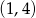 y = |x| 
