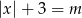 y = |x| 