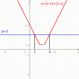 (1,4) 