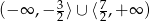 |x| 