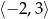 { a jeżeli a ≥ 0 |a| = −a jeżeli a < 0.