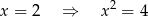 2 x = 2 ⇒ x = 4