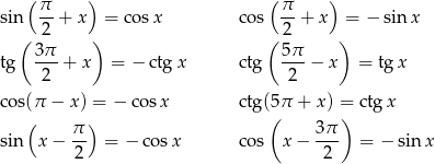 ( ) ( ) sin π-+ x = cosx cos π-+ x = − sinx 2 2 ( 3 π ) ( 5π ) tg --- + x = − ctg x ctg --- − x = tg x 2 2 cos(π − x) = − co sx ctg(5π + x ) = ctgx ( ) ( ) sin x− π- = − cosx cos x − 3-π = − sin x 2 2