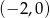 (&minus;2 ,0) 