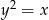 y 2 = x 