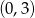 (0 ,3) 