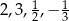  1 1 2,3,2,− 3 