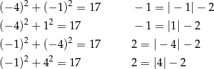 (&minus;4 )2 + (&minus; 1)2 = 17 &minus; 1 = |&minus; 1|&minus; 2 (&minus;4 )2 + 1 2 = 17 &minus; 1 = |1|&minus; 2 2 2 (&minus;1 ) + (&minus; 4) = 17 2 = |&minus; 4|&minus; 2 (&minus;1 )2 + 4 2 = 17 2 = |4|&minus; 2 