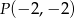 P (&minus; 2,&minus; 2) 