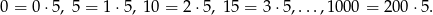 0 = 0&sdot;5 , 5 = 1 &sdot;5, 10 = 2 &sdot;5, 15 = 3 &sdot;5,...,1000 = 200 &sdot;5. 