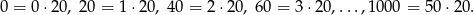 0 = 0&sdot; 20, 2 0 = 1&sdot; 20, 4 0 = 2&sdot; 20, 6 0 = 3 &sdot;20,...,1000 = 50&sdot; 20. 