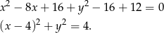 2 2 x − 8x + 16 + y − 16 + 12 = 0 (x − 4)2 + y2 = 4.