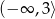 (− ∞ ,3⟩ 