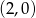 (2,0) 