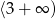 ⟨3+ ∞ ) 