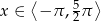  ⟨ ⟩ x &isin; &minus; &pi; , 52&pi; 