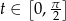  [ π] t ∈ 0 ,2 