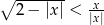 ∘ ------- x-- 2&minus; |x| < |x| 