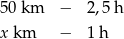 50 km &minus; 2,5 h x km &minus; 1 h 