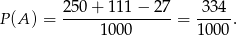  2 50+ 111 − 27 3 34 P(A ) = --------------- = -----. 1000 1000 