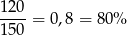 12 0 ---- = 0,8 = 80% 15 0