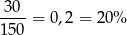 -30- 15 0 = 0,2 = 20%