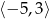 ⟨&minus; 5,3⟩ 