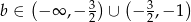  3 &minus; 2 