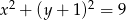  2 2 x + (y + 1) = 9 