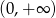(0,+ ∞ ) 