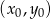 (x0,y0) 