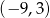 (− 9,3) 
