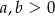 a,b > 0 
