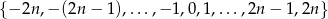{&minus; 2n,&minus; (2n &minus; 1 ),...,&minus; 1 ,0 ,1,...,2n &minus; 1,2n} 