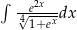 &int; -e2x-- 4&radic;1+ex dx 