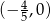 (&minus; 4,0) 5 