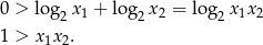 0 > log 2x1 + log2 x2 = log2x 1x2 1 > x1x2.