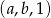 (a,b ,1 ) 