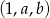 (1 ,a,b) 