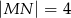 |MN | = 4 