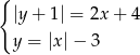 { |y+ 1| = 2x + 4 y = |x| &minus; 3 