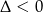 &Delta; < 0 