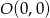 O (0,0) 